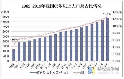 2025年游戏产业收入突破3507亿，揭秘中国电竞新价值