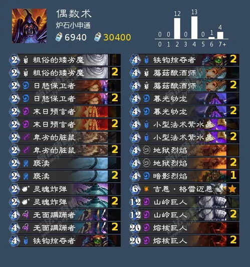 《狂战传说》艾森艾雷诺亚连招攻略：解锁高效技能组合技巧