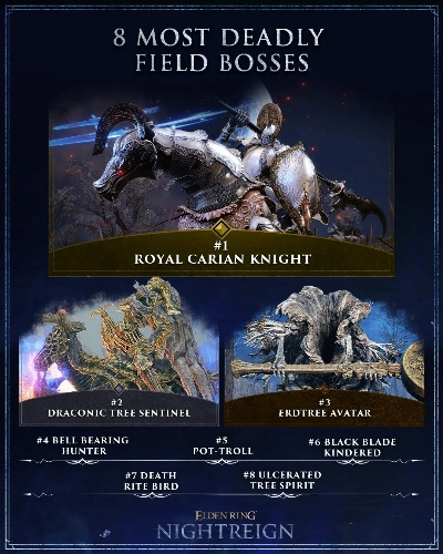 艾尔登法环黑夜君临，黑环随机事件深度解析攻略