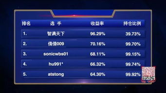 《绝区零》2.5前瞻兑换码揭秘：300菲林兑换攻略全解析