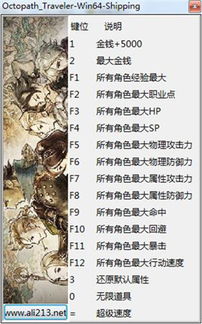 《八方旅人0》牧场家畜分布攻略，轻松掌握获取技巧！