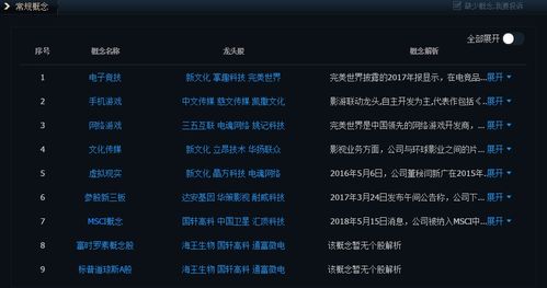 《ActsofBlood》竞技3S全内容深度解锁，揭秘全新游戏价值体验