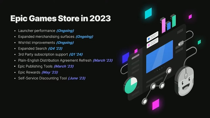 史诗级更新震撼来袭！Epic商城1月大放异彩，独家首发新体验