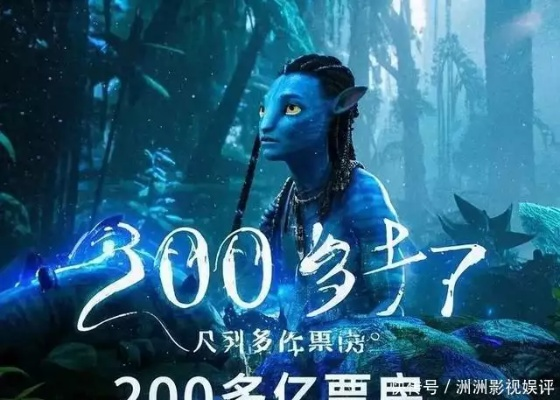 《阿凡达3》票房突破2亿，口碑创新低，揭秘系列新巅峰！
