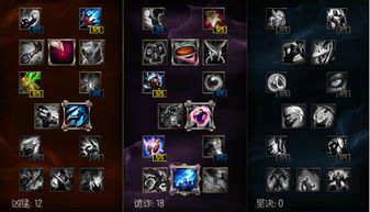 德鲁伊粉碎Build攻略：全面解析新版本核心技巧