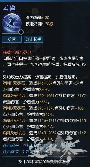 逆水寒魔兽服碎梦技能深度解析：强度揭秘与实战价值评估