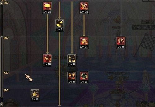 五火万剑流攻略：烬梦DLC通关秘籍深度解析