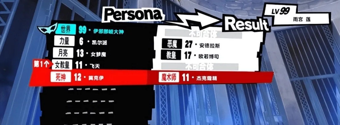 《女神异闻录5皇家版》深度解析：高效攻略双子COOP课题，解锁全新合作体验