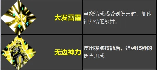 圣枪雷球流攻略：无限版雷神崛起秘籍解析
