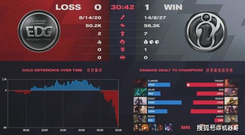 英雄之塔(yhzt)终极破局，2025年如何速通巅峰？