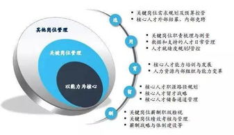 聚焦核心IP，打造年度爆款，暴雪总裁揭秘关键策略