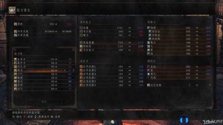 《黑魂3》竞技场攻略揭秘：武器加点技巧全解析