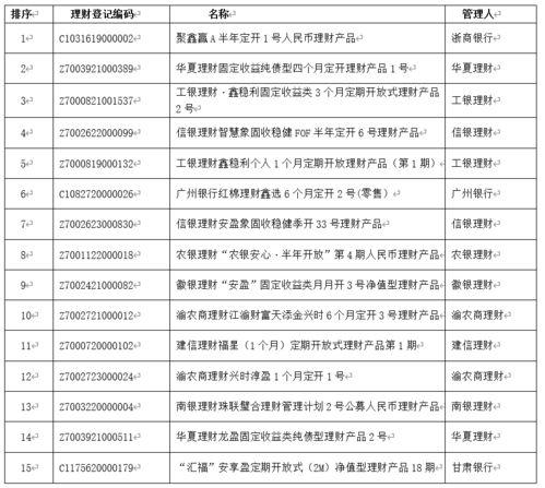 年度最差游戏榜单揭晓：M站粪作排行，谁是垫底黑马？