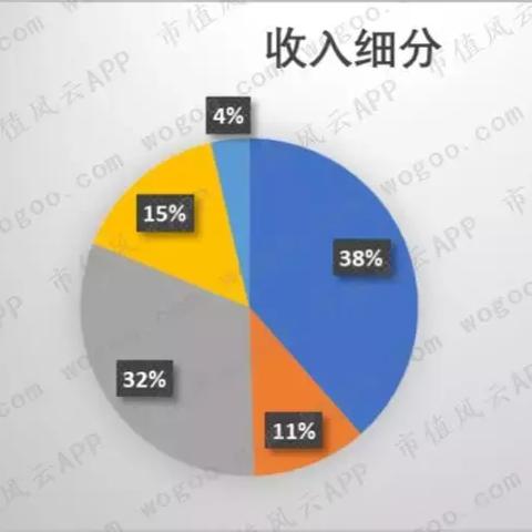 全球IP商品收入揭秘：中国占比仅2%，趋势报告揭示新价值