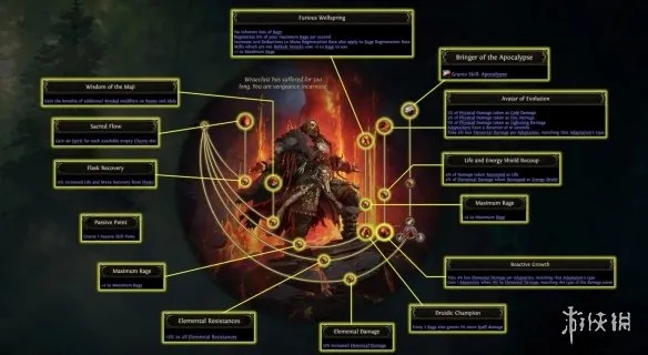 德鲁伊BD攻略：高效升级新策略，解锁流放之路2新赛季奥秘