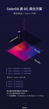 7000小时深度挑战，OLED烧屏见证传奇游戏ID新纪元
