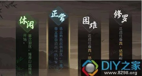 《大侠立志传》修罗开荒必备：天赋特性攻略，解锁最强开局秘籍