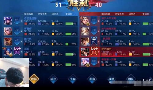 迪希雅纯火伤害阵容攻略：打造极致输出新策略