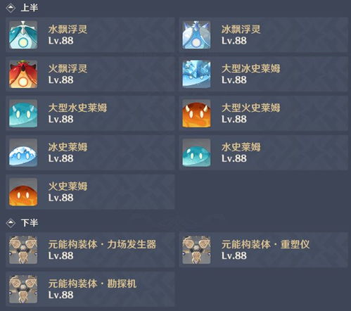 《原神》3.3深渊阵容攻略：全4星配置+低星武器精选推荐