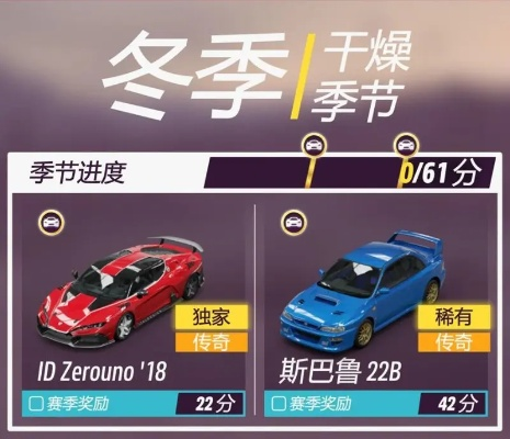 《极限竞速5》S14冬季赛车辆攻略：冬季赛季赛制胜秘籍大公开