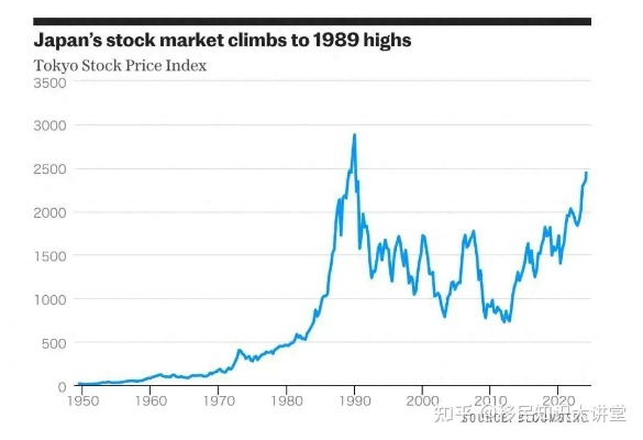 冬季狂欢！抢购东京股神STONKS-9800，开启财富盛宴！