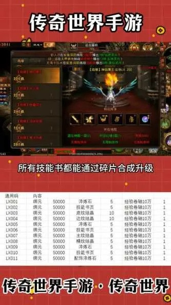 传奇世界官方网，2025独家下载秘籍与安全升级攻略？