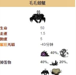 《饥荒》海难怪物深度解析：属性掉落详记与图鉴大全揭秘