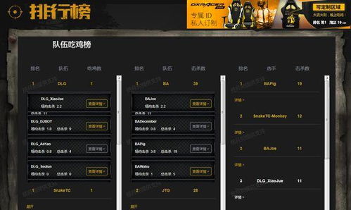 龙之谷免费吗？2025年权威专家揭秘零成本畅玩终极策略