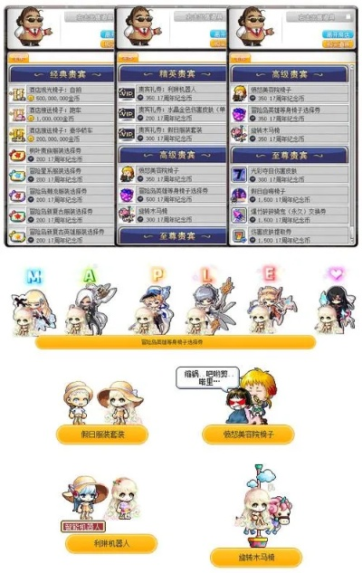 mxd.sdo玩家必知，2025冒险岛新版本如何速刷满级避坑？