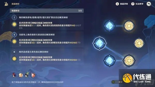 《原神》振晶挑战第三日攻略：3.5振晶阵容搭配与全新战术解析