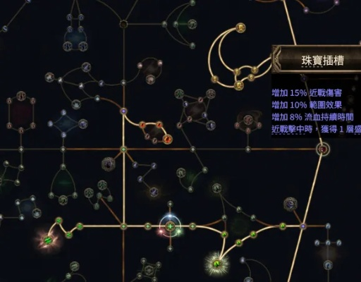 S4黑武僧混沌BD攻略：0.4黑武僧强势流派深度解析，新流派崛起！
