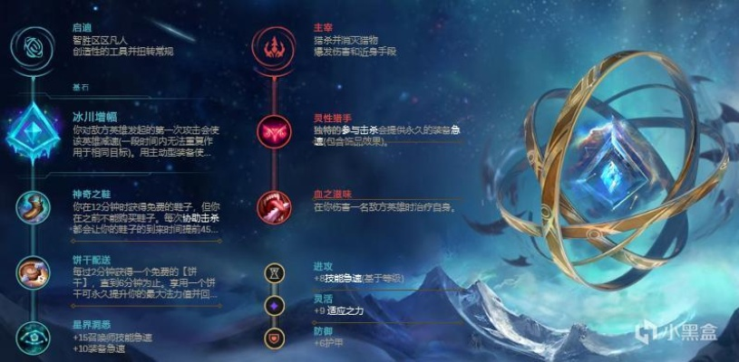 圣骑流星雨BD新攻略，S11自动流光秘籍大揭秘