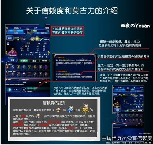 魔钥，2025年终极游戏钥匙，你解锁隐藏宝藏了吗？