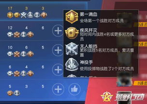 2025年传世官方网站，如何一键下载并解锁隐藏福利？