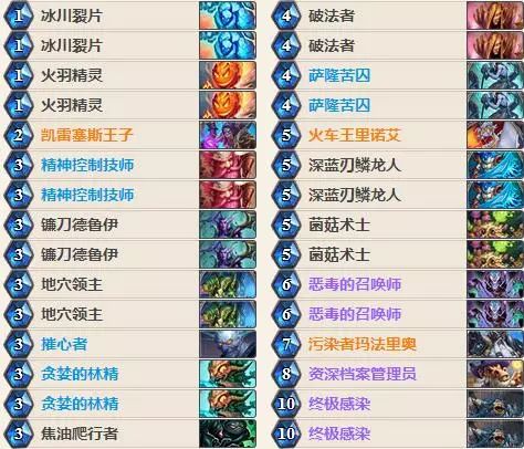 《森林之子》钥匙卡获取攻略：揭秘高效寻宝新途径