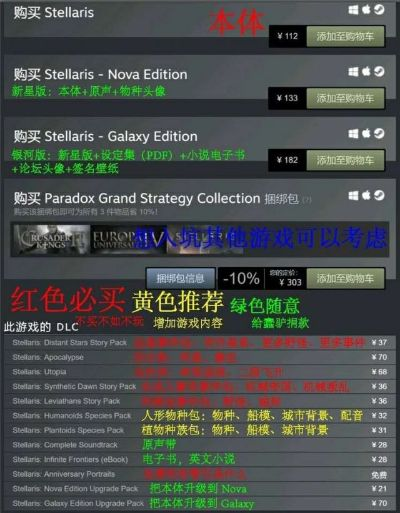 《群星》DLC首次接触价格速览，揭秘性价比之选