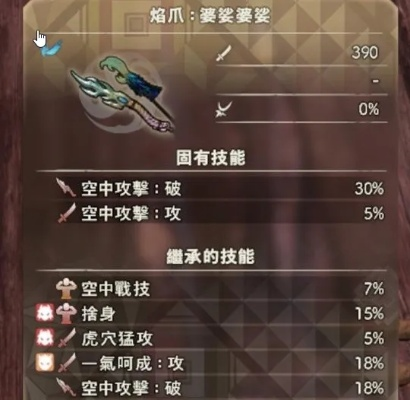 飞燕刀武器精选攻略：狂野之心配装秘籍大公开