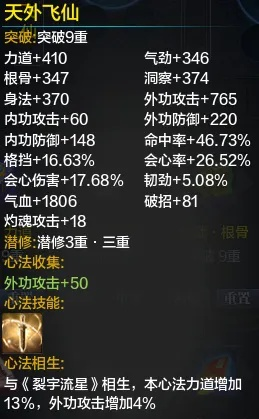 狂野御棍绝学揭秘：飞天心法核心攻略解析