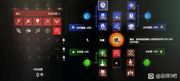 《巫师3》次世代版高难启航，前期过渡神级加点攻略揭秘！