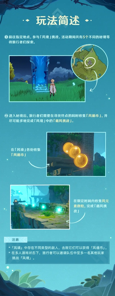 《原神》风行迷踪地图藏匿秘境，深度解析新攻略指南