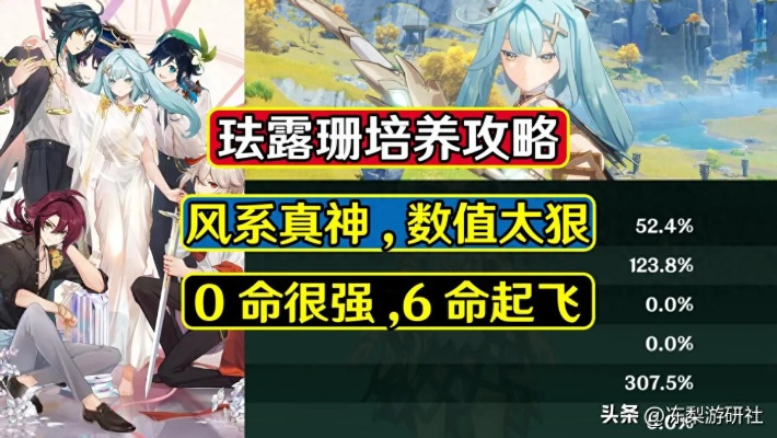 《原神》V3.3攻略：珐露珊培养秘籍，装备搭配与队伍构建全解析