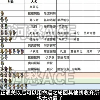 《皇家骑士团重生》高效赚钱攻略：轻松解锁财富新秘籍