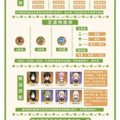 原神3.0版提纳里UP池攻略：深度解析新角色价值与获取技巧