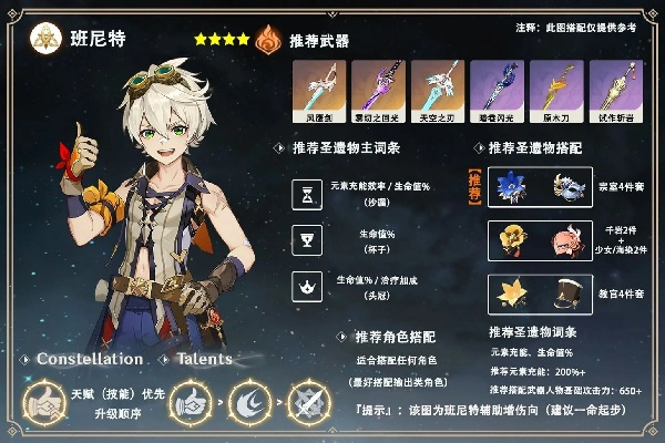 《原神》班尼特攻略：圣遗物搭配技巧深度解析，打造强力辅助！