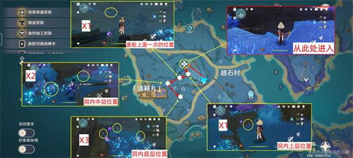 《原神》突破宵宫必备：高效获取材料攻略秘籍