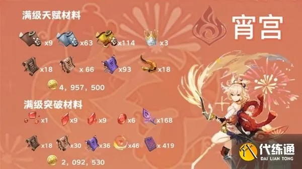 宵宫武器首选攻略：解锁高效率输出新境界