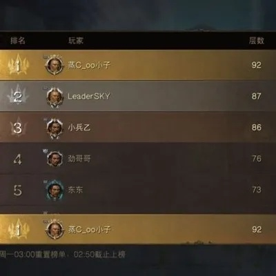 巅峰45野蛮人战场攻略：打造全新输出霸主Build