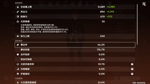 《原神》V2.8迪卢克攻略：最强出装搭配与精准天赋推荐，解锁全新战斗价值