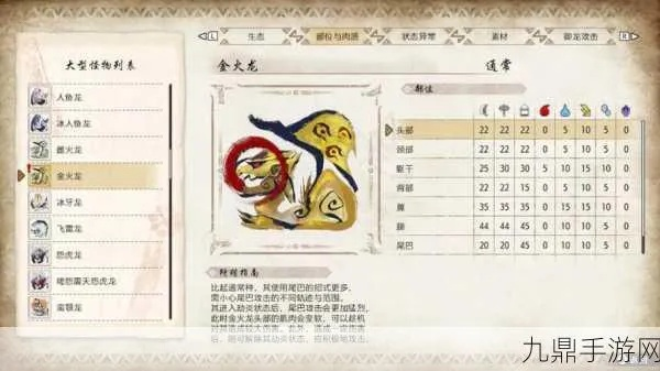 《怪物猎人崛起》曙光DLC密林全手记攻略，深度解析新技能解锁秘籍