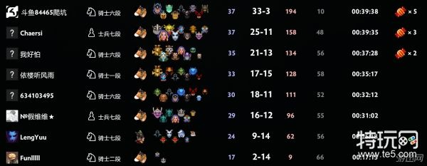 《刀塔自走棋》稳定上分攻略：揭秘高效技巧助你轻松登顶